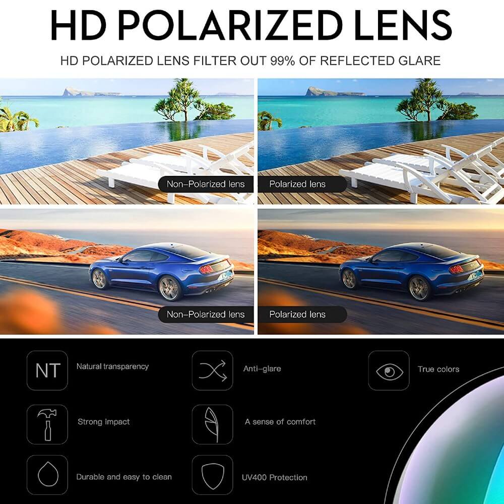 Hexagonal Metal Frame Polarized Sunglasses for Men & Women UV Protection Vintage Style Lightweight Durable Eyewear