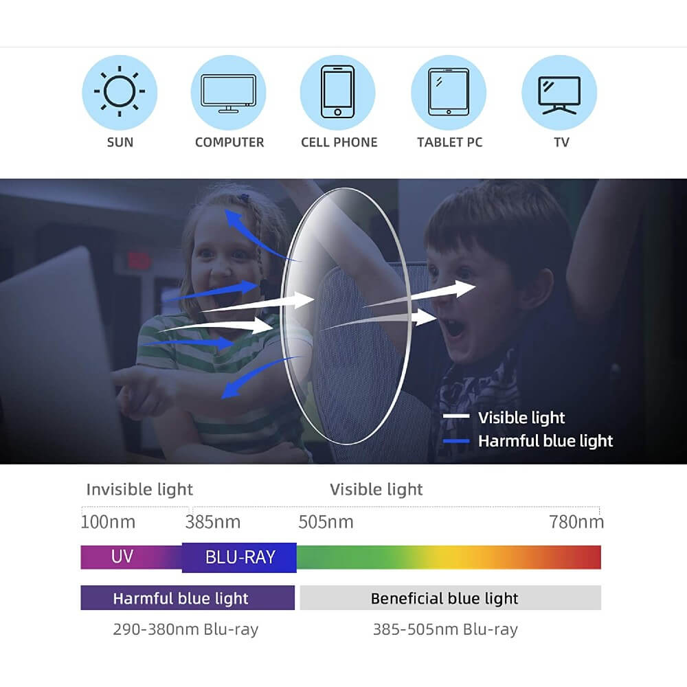 Blue Light Blocking Computer Screen Reading Glasses for Kids Ages [3-9] - Malik
