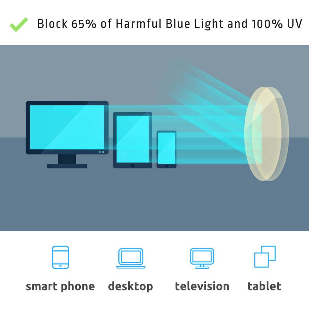 Blue Light Glasses for Computer Reading Gaming - Riley