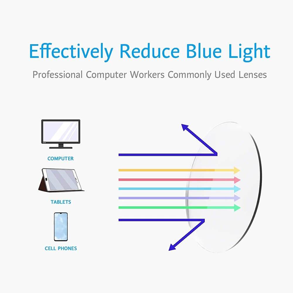 Blue Light Blocking Glasses for Computer Gaming Square Frame - Jones